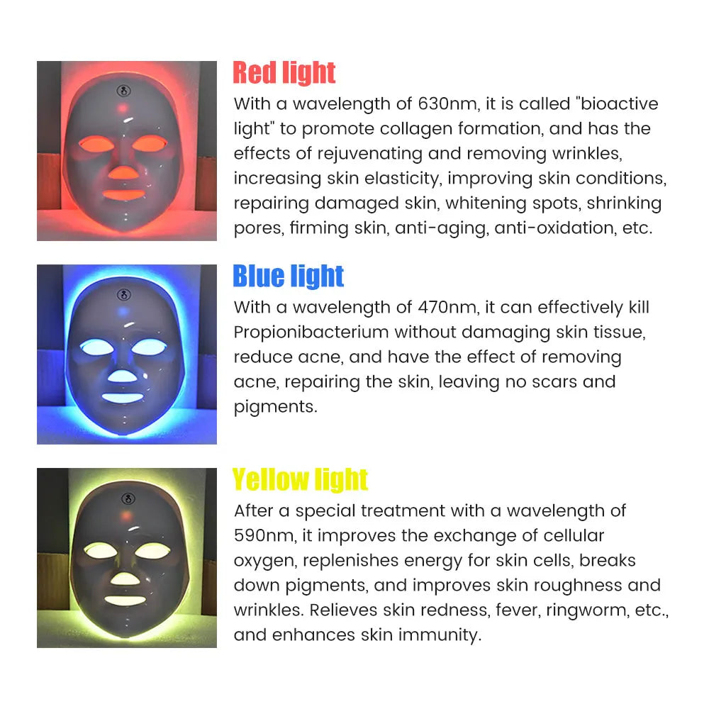 LED Red Light Therapy Mask