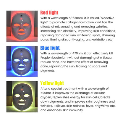 LED Red Light Therapy Mask